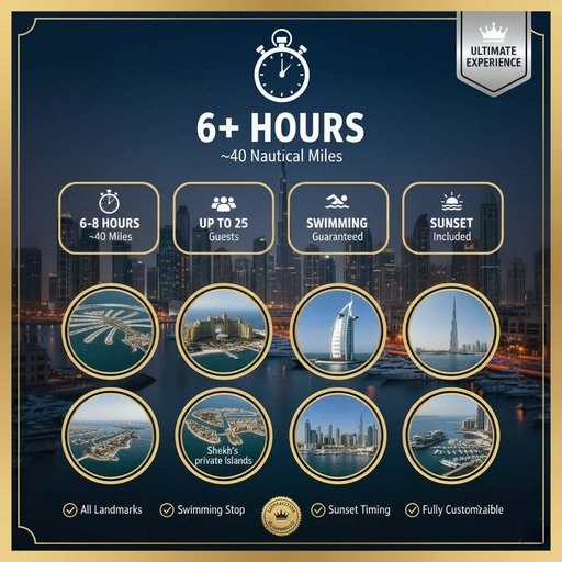 Vollständige Erfahrung Yacht-Tour-Route, umfassende Dubai-Highlights.